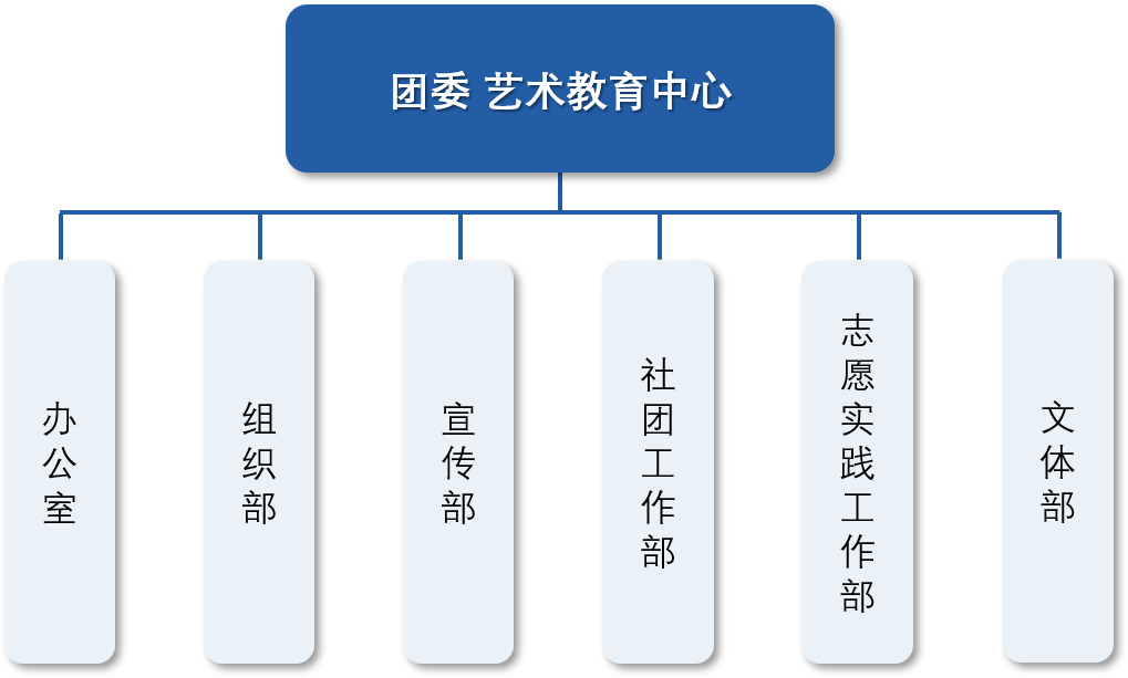 團(tuán)委 藝術(shù)教育中心.png